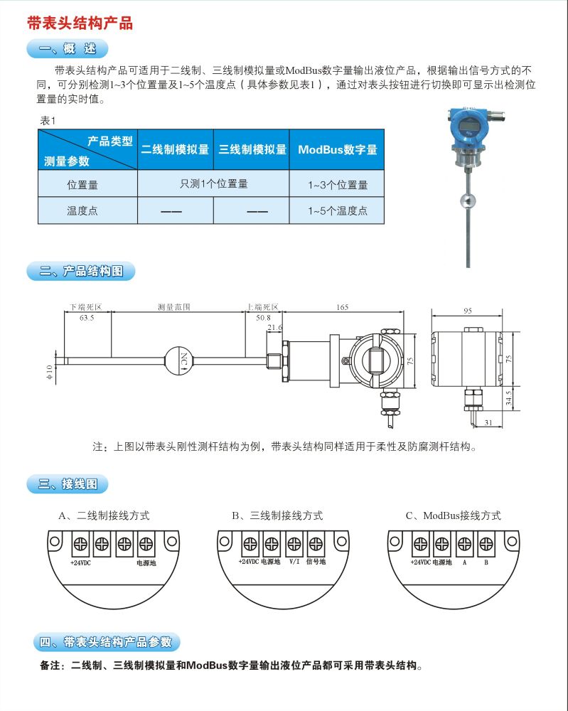 磁致伸缩液位+现场显示2.jpg
