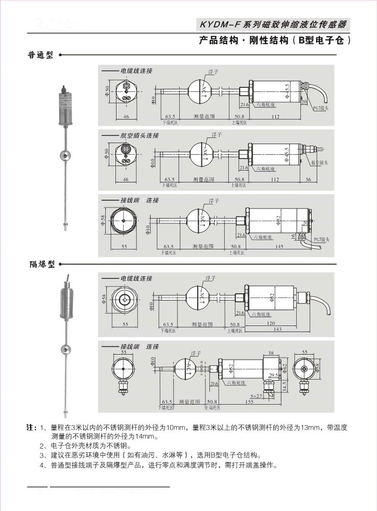 KYDM-F磁致伸缩液位_部分5.jpg